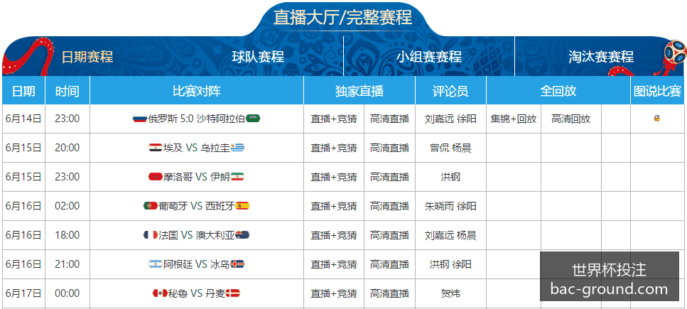 世界杯决赛,门票炒至,球迷呼吁监,世界杯投注官网,世界杯投注优缺点分析,世界杯投注策略,世界杯竞猜,在线投注平台
